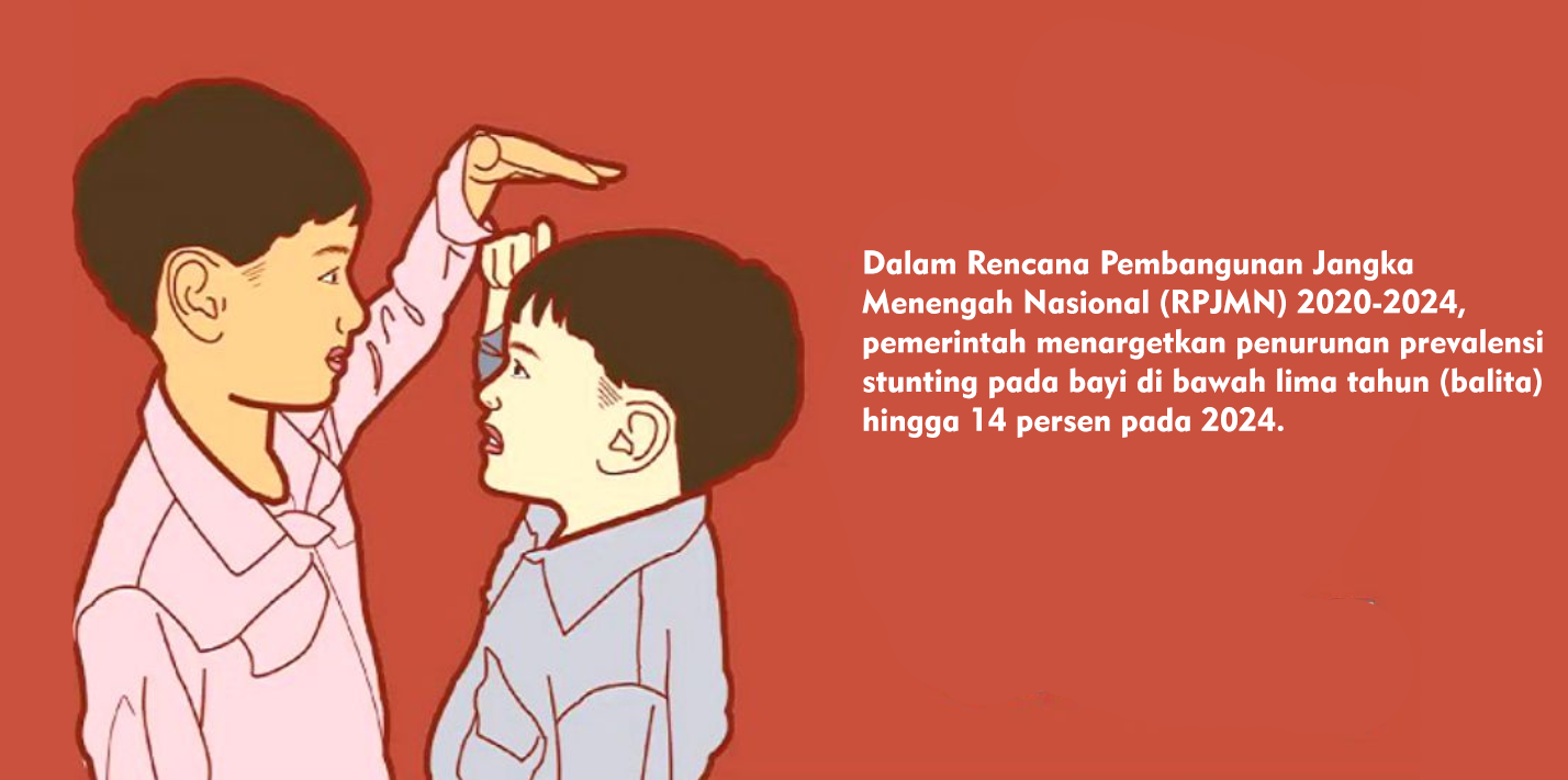 Intervensi Dalam Percepatan Penurunan Stunting Intervensi Dalam Percepatan Penurunan Stunting